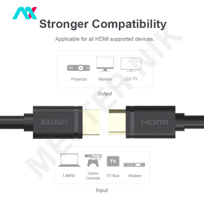 تصویر محصول کابل HDMI یونیتک مدل Y-143